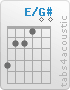 Chord E/G# (4,2,2,1,0,0)
